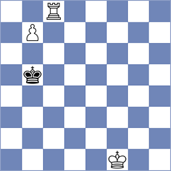 Nguyen - Harika (chess.com INT, 2022)