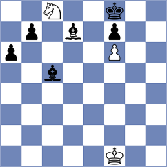 Meduri - Shuvalov (chess.com INT, 2025)