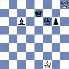 Ternault - Vokhidov (chess.com INT, 2024)