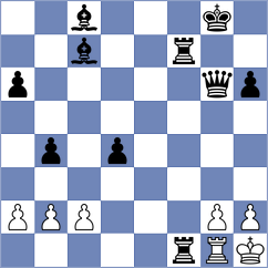 Dilmukhametov - Fomkin (chess.com INT, 2024)