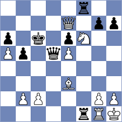 Rivera Kuzawka - Gonzalez (Las Palmas, 1994)