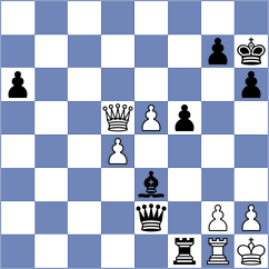 Perez Rodriguez - Cori Tello (Chess.com INT, 2021)