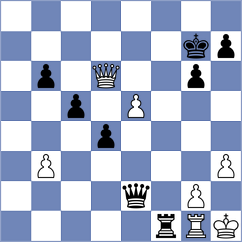 Sahithi Varshini M - Wu (New York USA, 2024)