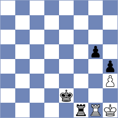 Abdilkhair - Shtyka (Chess.com INT, 2020)