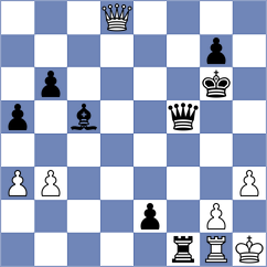 Martinez - Alvarez Gaomez (Bucaramanga, 2008)