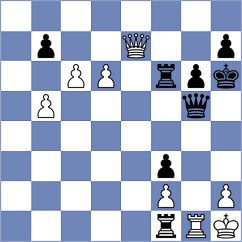 Skytte - Kaiyrbekov (chess.com INT, 2022)