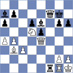 Chen - Sindarov (chess.com INT, 2025)
