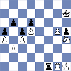 Hoang Canh Huan - Mortazavi (chess.com INT, 2022)