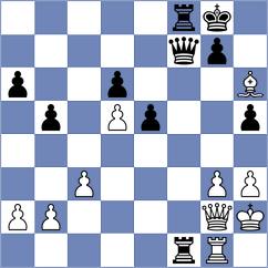 Skrondal - Shapiro (chess.com INT, 2024)