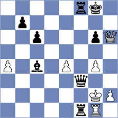 Rangel - Deviprasath (chess.com INT, 2022)