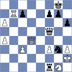 Waldhausen Gordon - Sargsyan (chess.com INT, 2025)