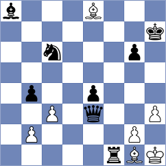 Grycel - Gabrielian (chess.com INT, 2024)