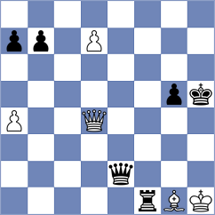 Ahmed - Warsia (Chess.com INT, 2020)