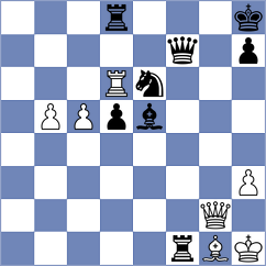 Kovacs - Chakkravarthy (Chess.com INT, 2020)