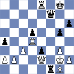 Ramos Proano - Gonzalez Lituma (Chess.com INT, 2020)
