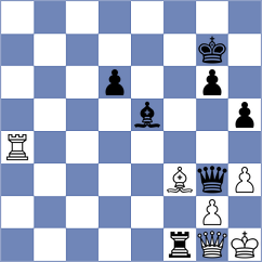 Golubev - Maximov (chess.com INT, 2023)