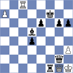 Sorokobjagin - Olafsson (Chess.com INT, 2017)