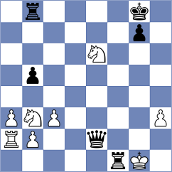 Weixler - Sohn (Playchess.com INT, 2020)