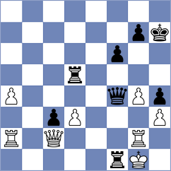 Samaganova - Parnali (chess.com INT, 2024)