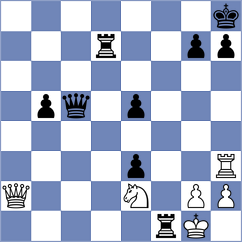 Allard - Kavutskiy (Reykjavik ISL, 2025)