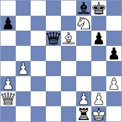 Pesotskiy - Luna Javier (Chess.com INT, 2020)