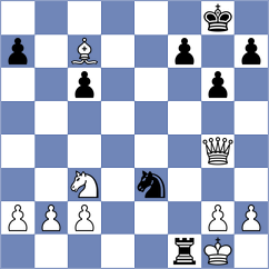Zhigalko - Nihal (chess.com INT, 2025)