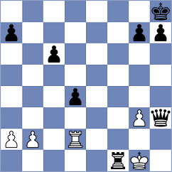 Ghasemi - Hoseinpour Kasgary (Chess.com INT, 2021)