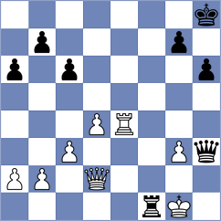 Fidlin - Reuker (Playchess.com INT, 2020)