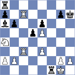 Slaby - Tsotsonava (chess.com INT, 2025)