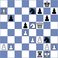 Begunov - Lima (chess.com INT, 2024)