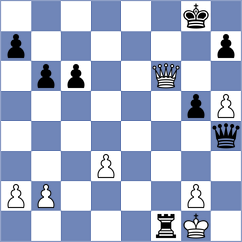Theiss Geb Buzgar - Alonso Perez (Calvia, 2005)
