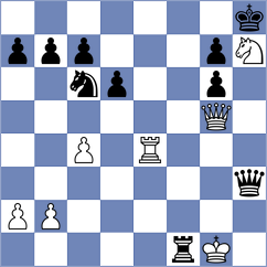 Kaminski - Novikova (chess.com INT, 2024)