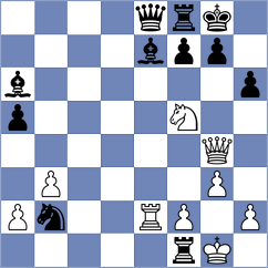 Jumabayev - Le (chess.com INT, 2025)