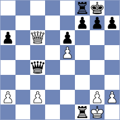 Hengel - Fink (Grossauheim, 2000)