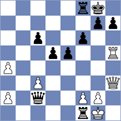 Zepeda Berlanga - Lopez Gonzalez (chess.com INT, 2024)
