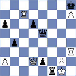 Franco Gomez - Prusty (Chess.com INT, 2021)