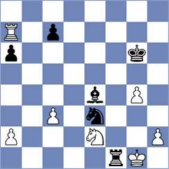 Bortnyk - Piliposyan (chess.com INT, 2025)