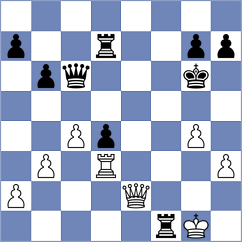 Aziz - Abdulla Mohammed (Chess.com INT, 2020)