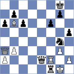 Okhotnik - Makarov (Chess.com INT, 2018)