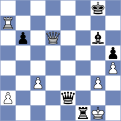 Weerasekara - Sanal (chess.com INT, 2025)
