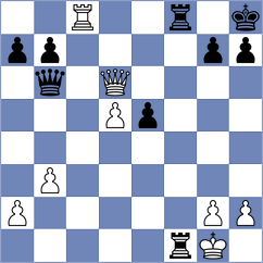 Hartikainen - Milosevic (chess.com INT, 2022)