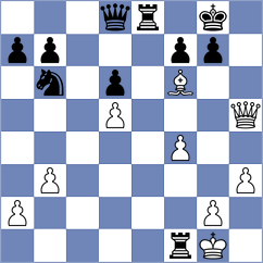 Winkels - Zmijanac (chess.com INT, 2025)