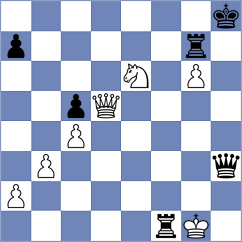 Tahbaz - Ahmad (chess.com INT, 2024)