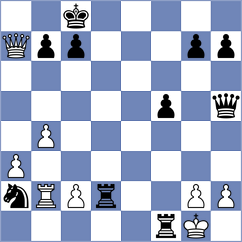 Kirillov - Khimich (Chess.com INT, 2018)