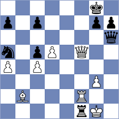 Makarian - Adewumi (chess.com INT, 2024)