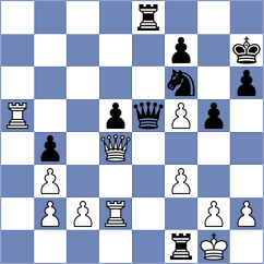 Kotsur - Matthiesen (Chess.com INT, 2021)