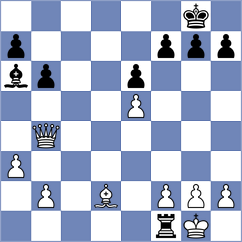 Alvarez Fernandez - Antunez (chess.com INT, 2024)