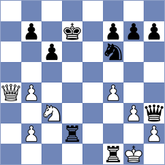 Gavarrete - Dyulgerov (chess.com INT, 2025)
