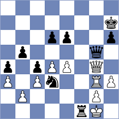 Svetushkin - Macovei (Chess.com INT, 2020)