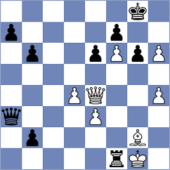 Sychev - Sadykov (Chess.com INT, 2021)